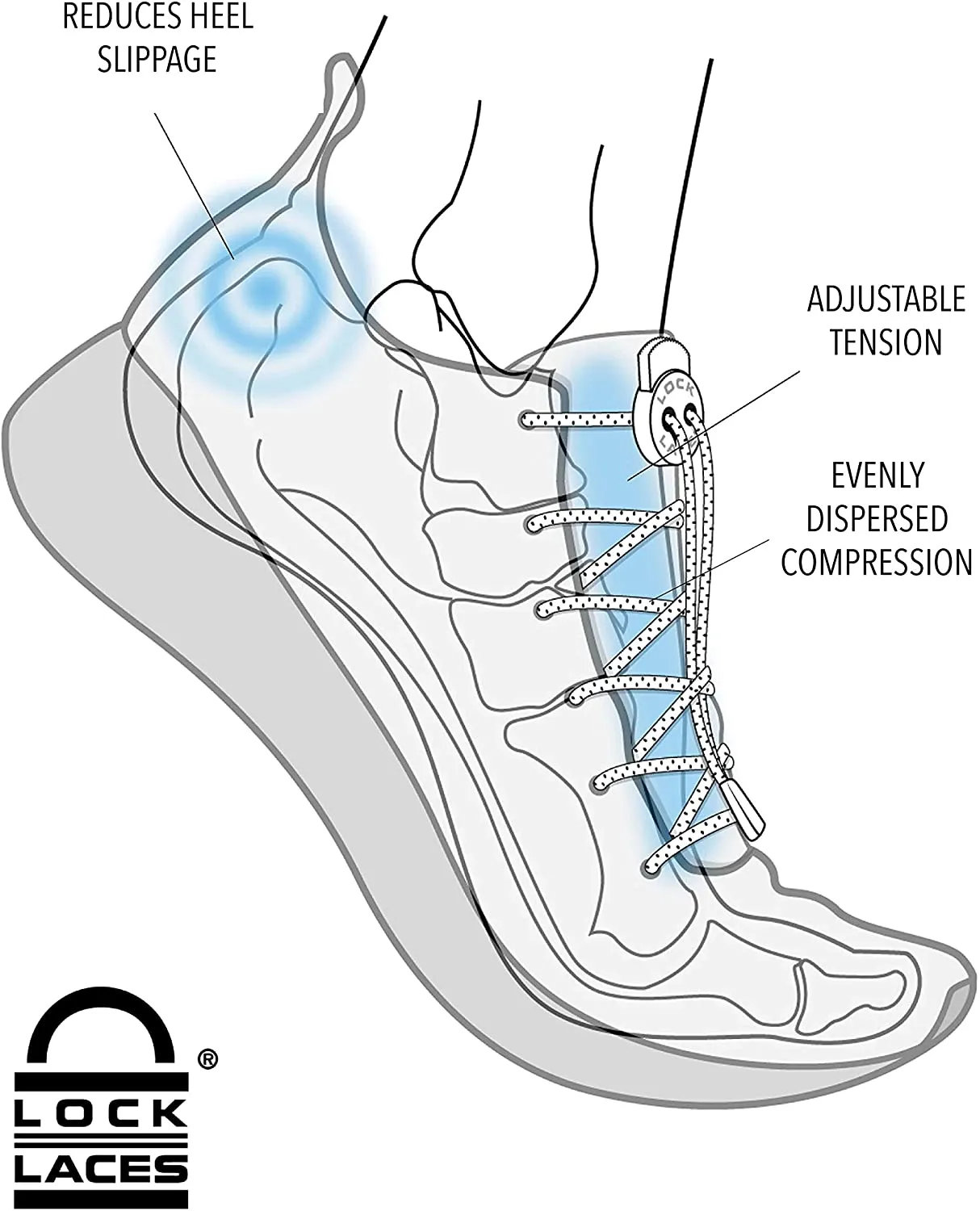 Elastic Lock Laces (No Tie Shoelaces)